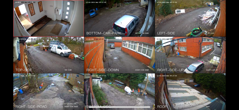 cctv camera