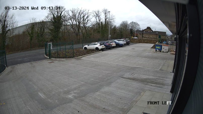 cctv system