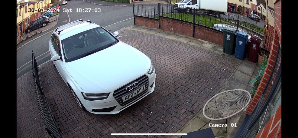cctv camera