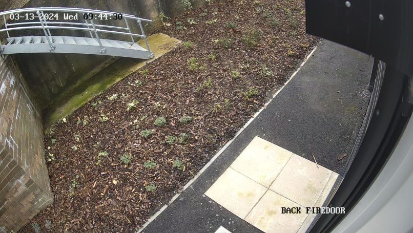 cctv system